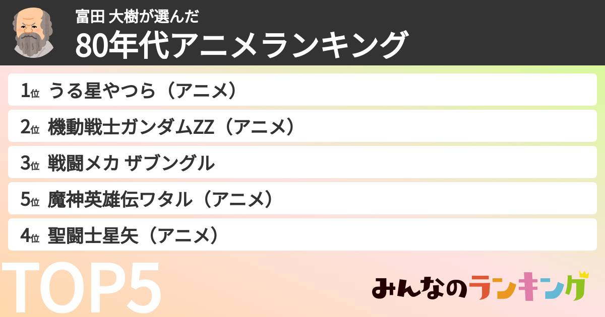 富田 大樹さんの「80年代アニメランキング」