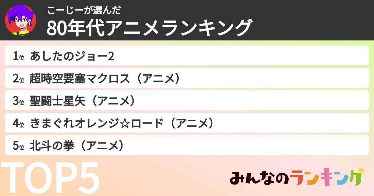 こーじーさんの「80年代アニメランキング」