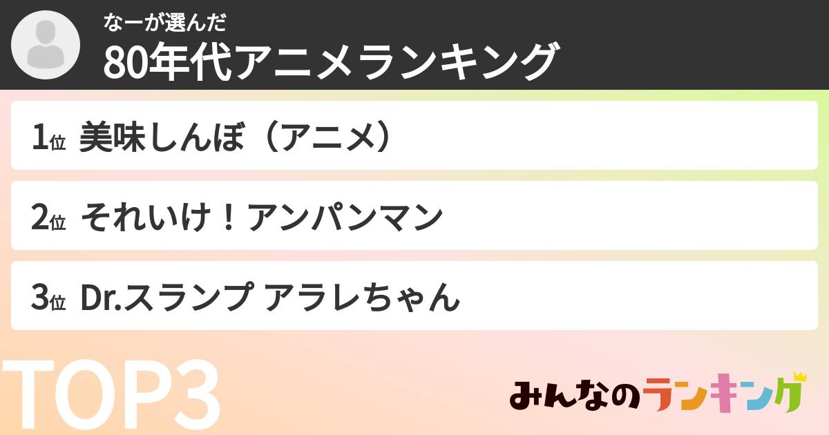 なーさんの「80年代アニメランキング」
