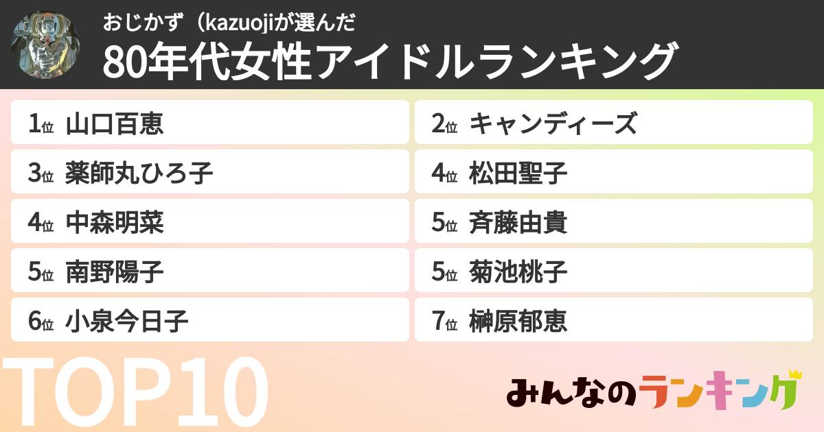おじかず（kazuojiさんの「80年代女性アイドルランキング」