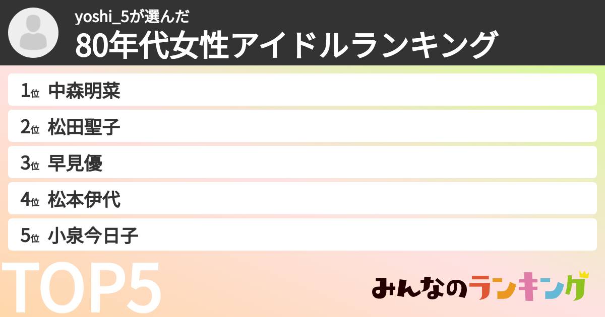 yoshi_5さんの「80年代女性アイドルランキング」