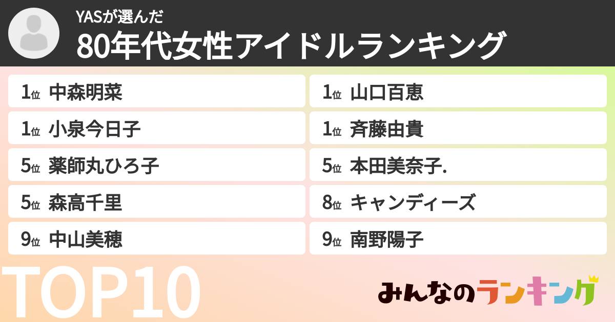 YASさんの「80年代女性アイドルランキング」