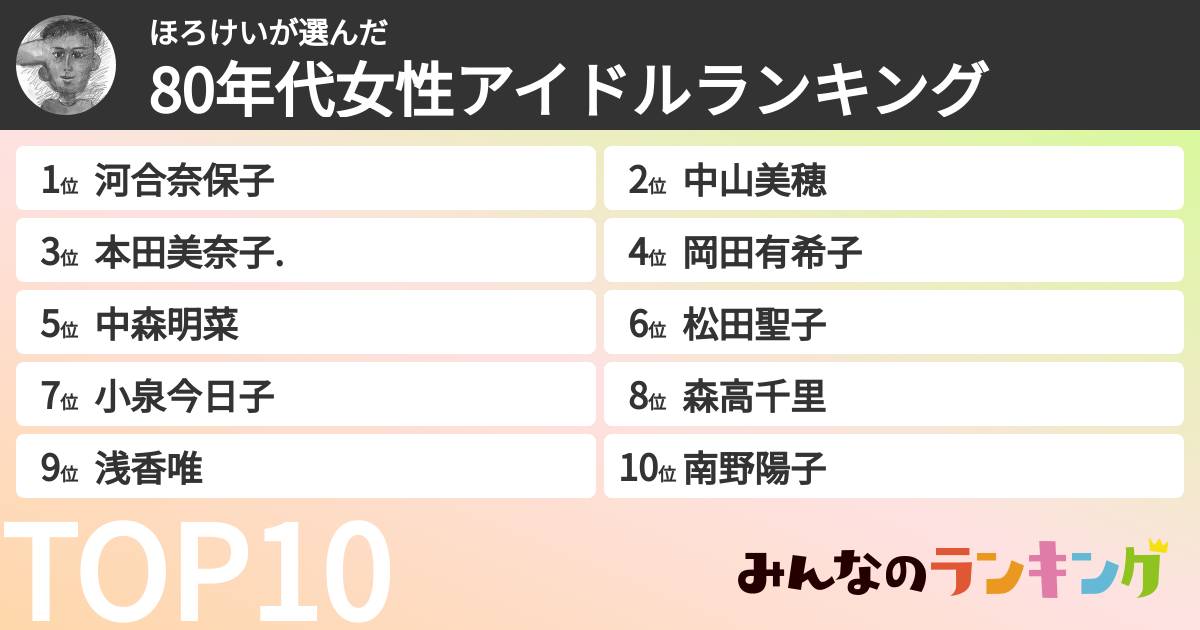 ほろけいさんの「80年代女性アイドルランキング」