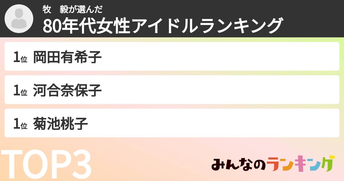 牧 毅さんの「80年代女性アイドルランキング」