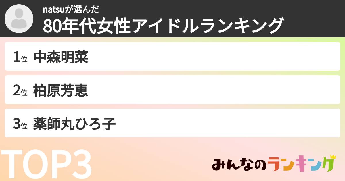 natsuさんの「80年代女性アイドルランキング」