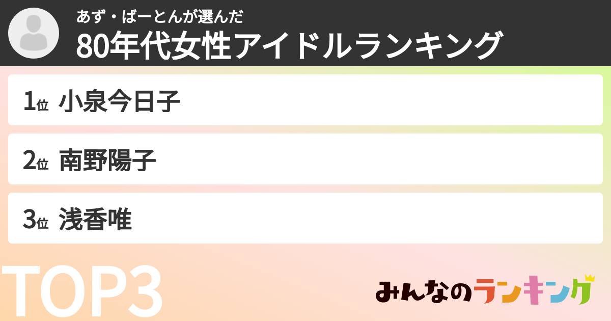 あず・ばーとんさんの「80年代女性アイドルランキング」
