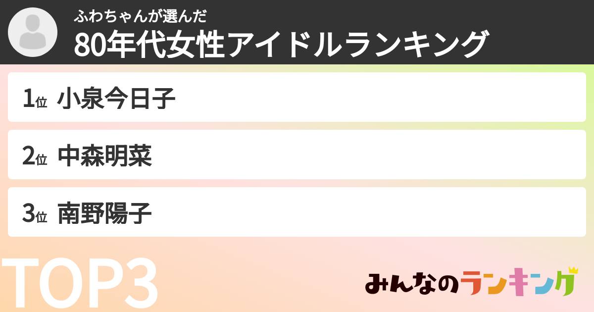 ふわちゃんさんの「80年代女性アイドルランキング」