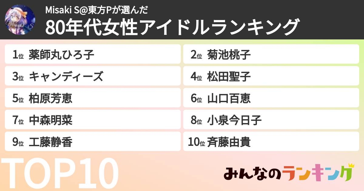 Misaki S@東方Pさんの「80年代女性アイドルランキング」