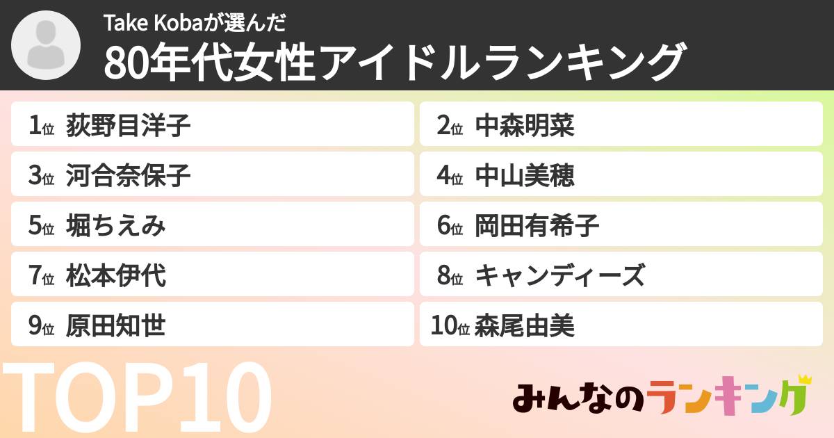 Take Kobaさんの「80年代女性アイドルランキング」
