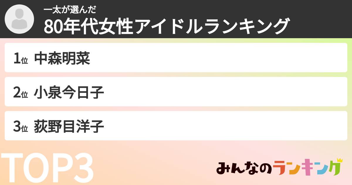 一太さんの「80年代女性アイドルランキング」