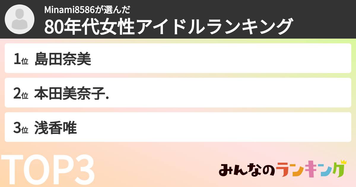 Minami8586さんの「80年代女性アイドルランキング」