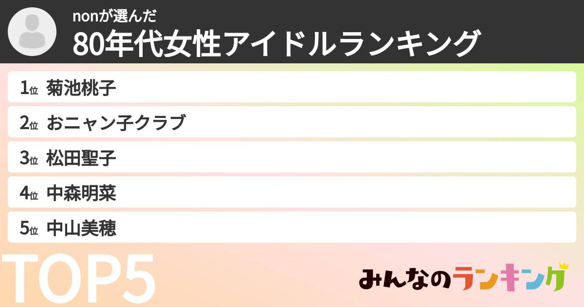 nonさんの「80年代女性アイドルランキング」