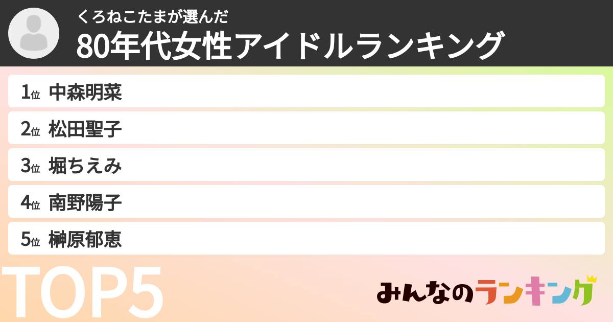 くろねこたまさんの「80年代女性アイドルランキング」