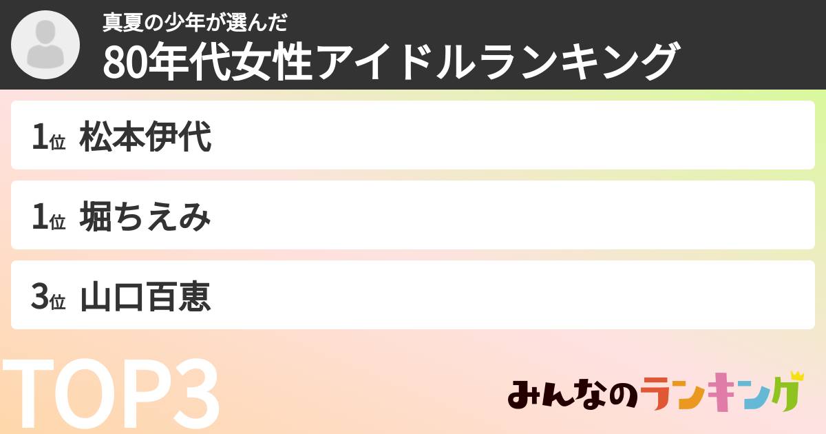 真夏の少年さんの「80年代女性アイドルランキング」