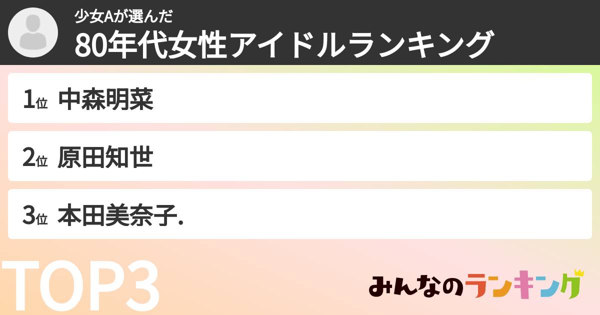 少女Aさんの「80年代女性アイドルランキング」