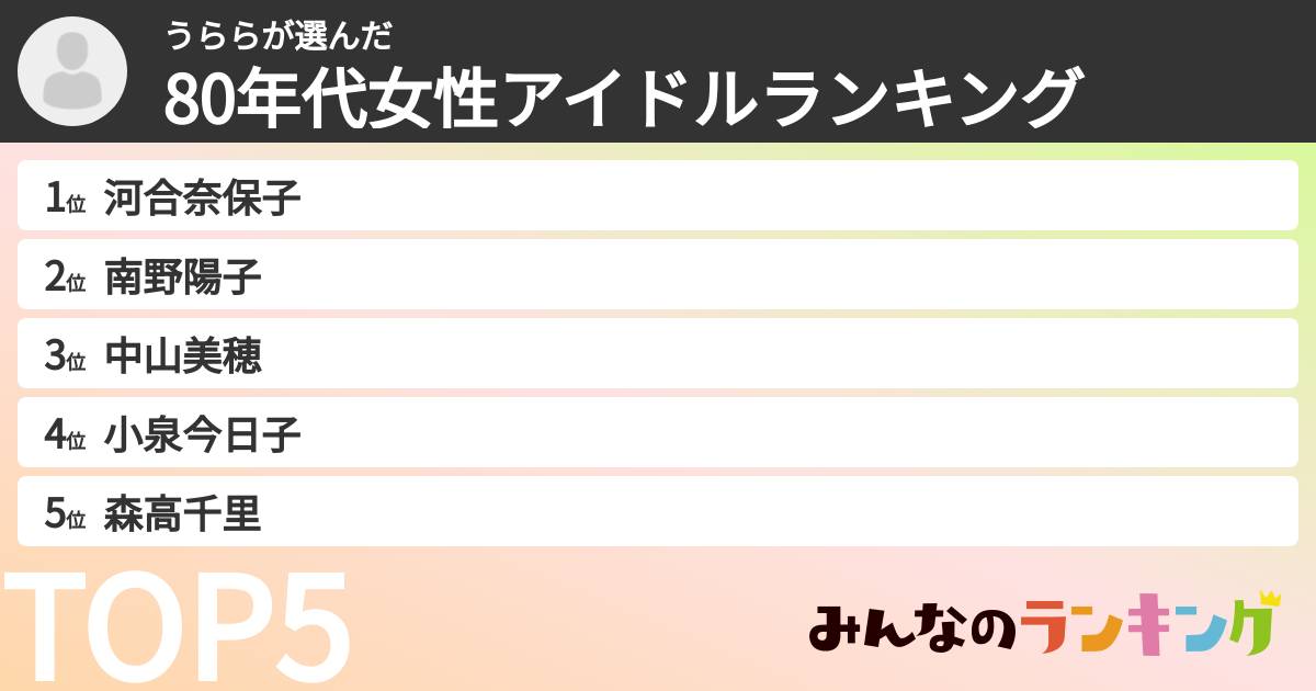 うららさんの「80年代女性アイドルランキング」
