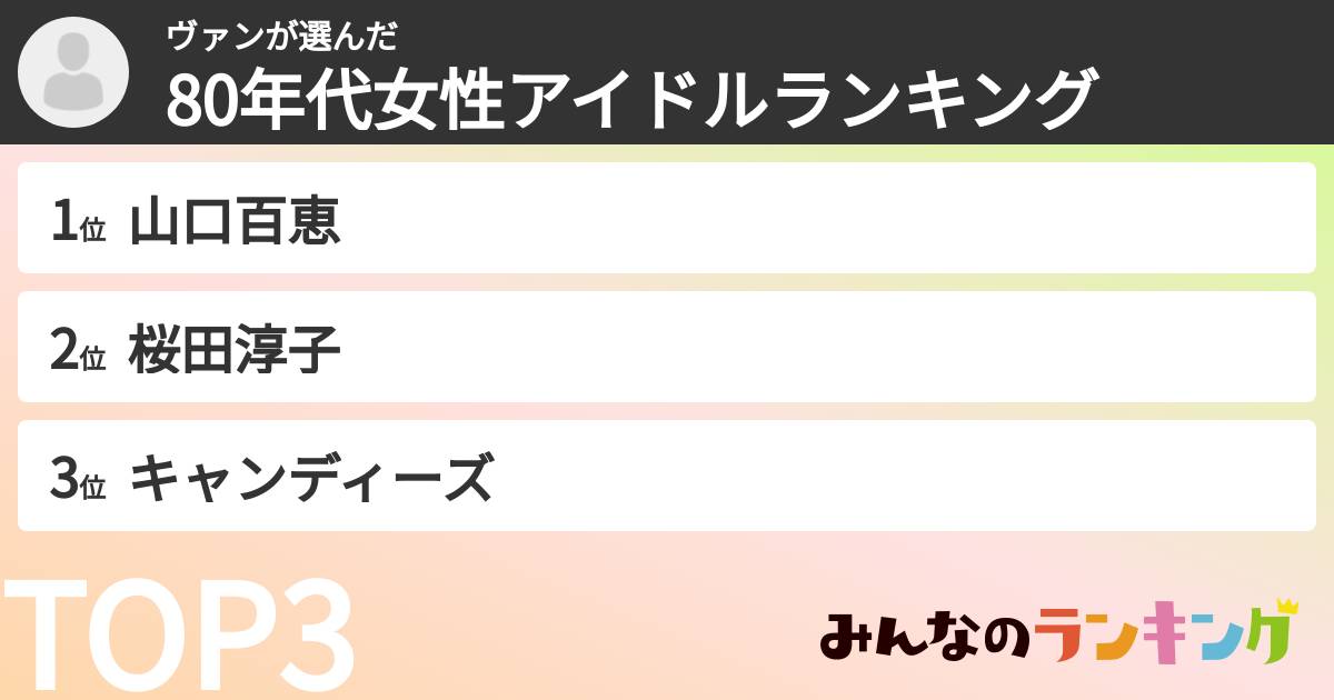 ヴァンさんの「80年代女性アイドルランキング」