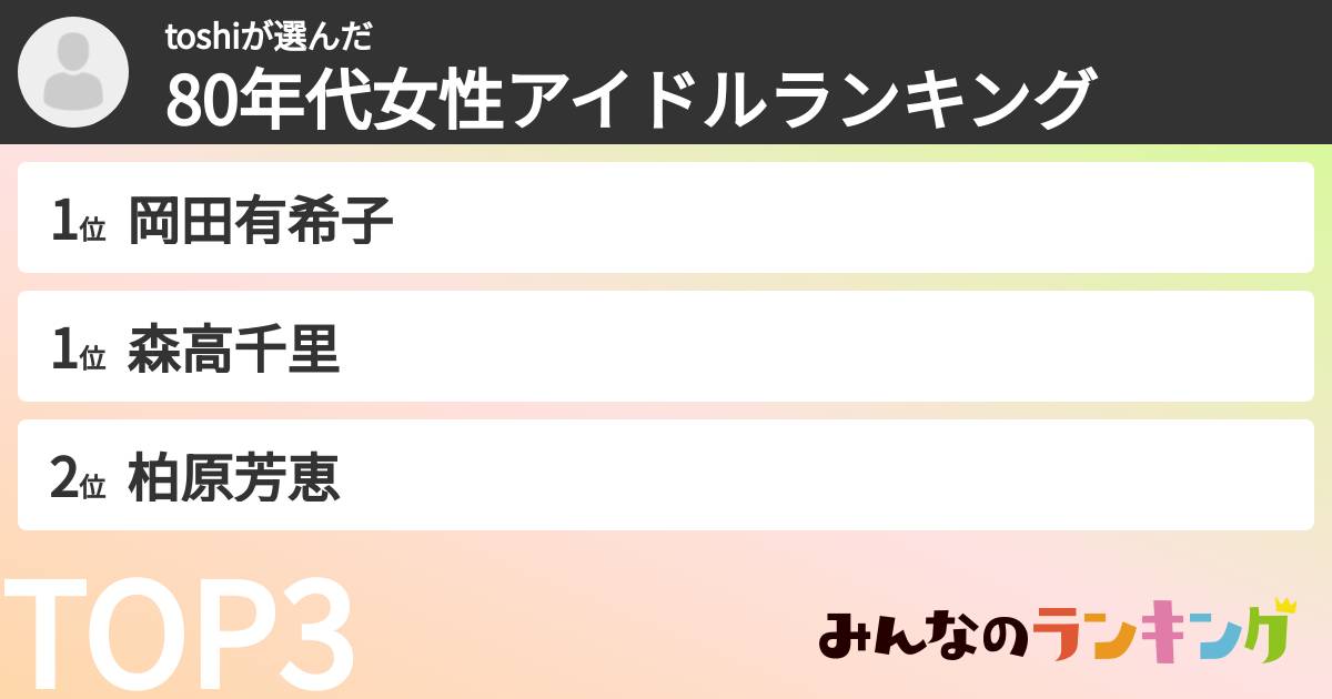 toshiさんの「80年代女性アイドルランキング」
