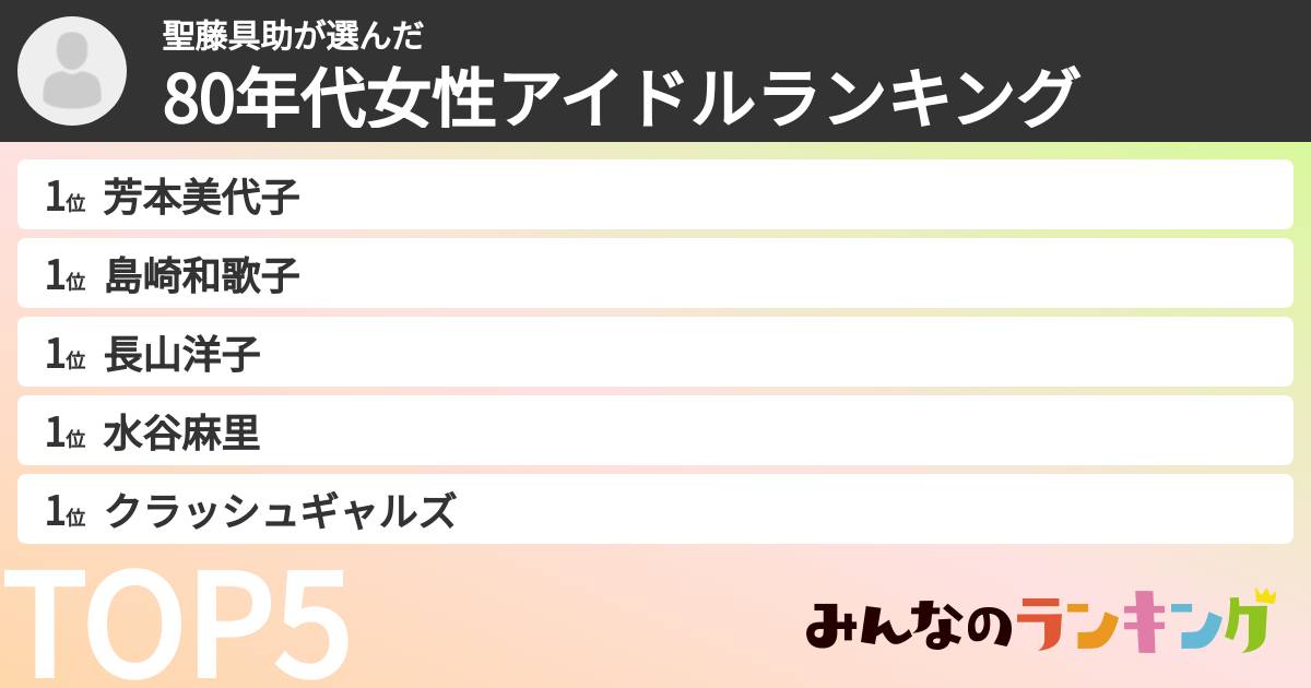 聖藤具助さんの「80年代女性アイドルランキング」