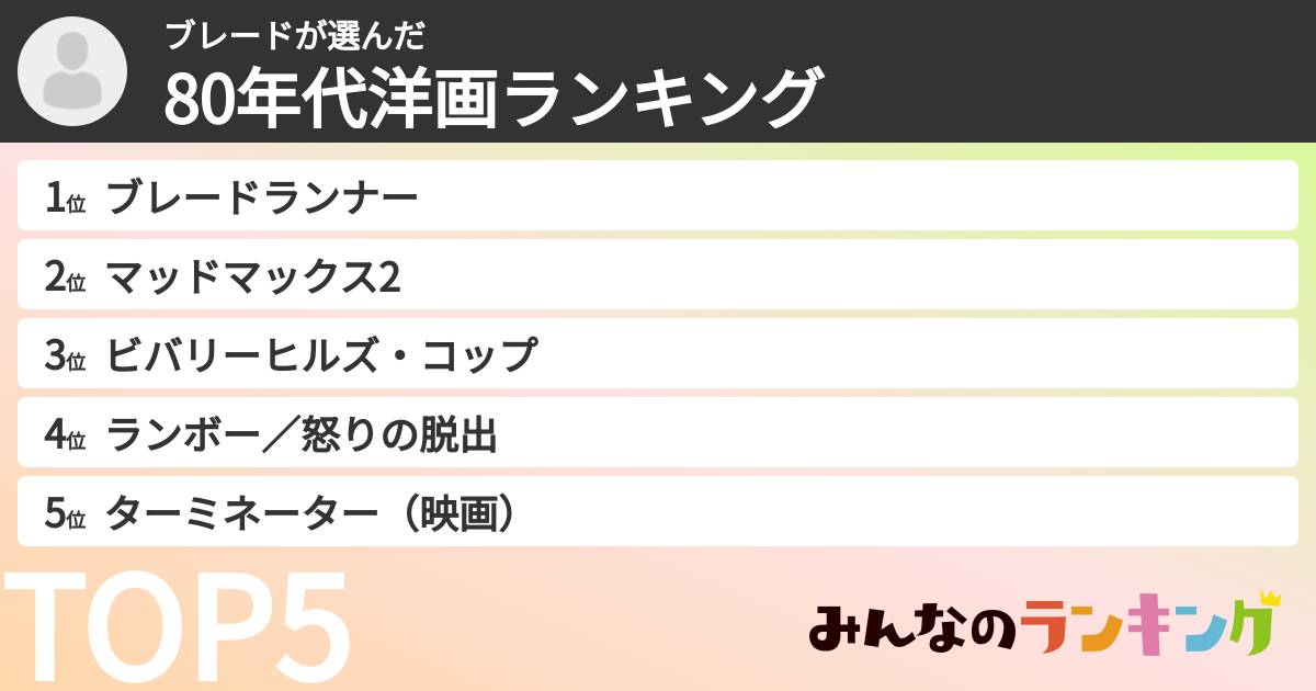 ブレードさんの「80年代洋画ランキング」