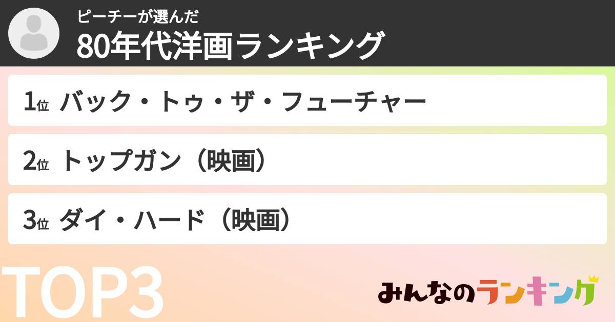 ピーチーさんの「80年代洋画ランキング」