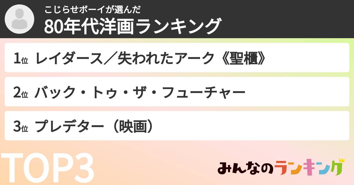 こじらせボーイさんの「80年代洋画ランキング」