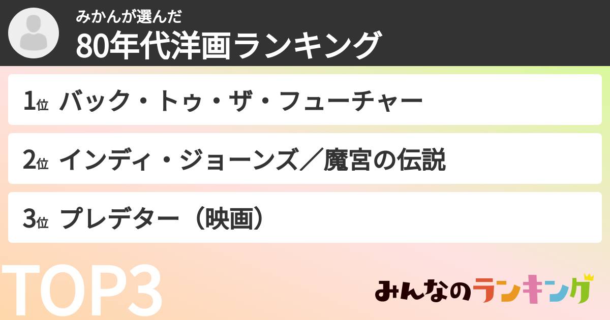みかんさんの「80年代洋画ランキング」