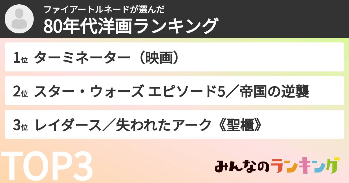 ファイアートルネードさんの「80年代洋画ランキング」