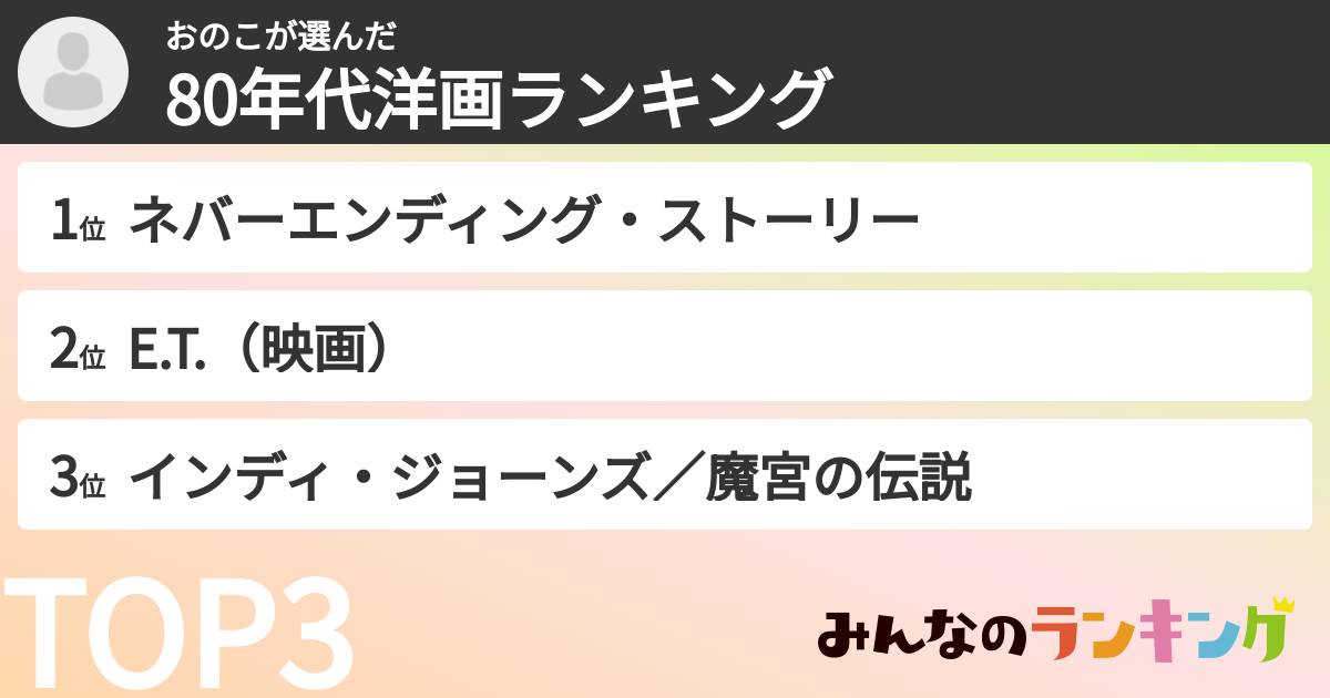 おのこさんの「80年代洋画ランキング」