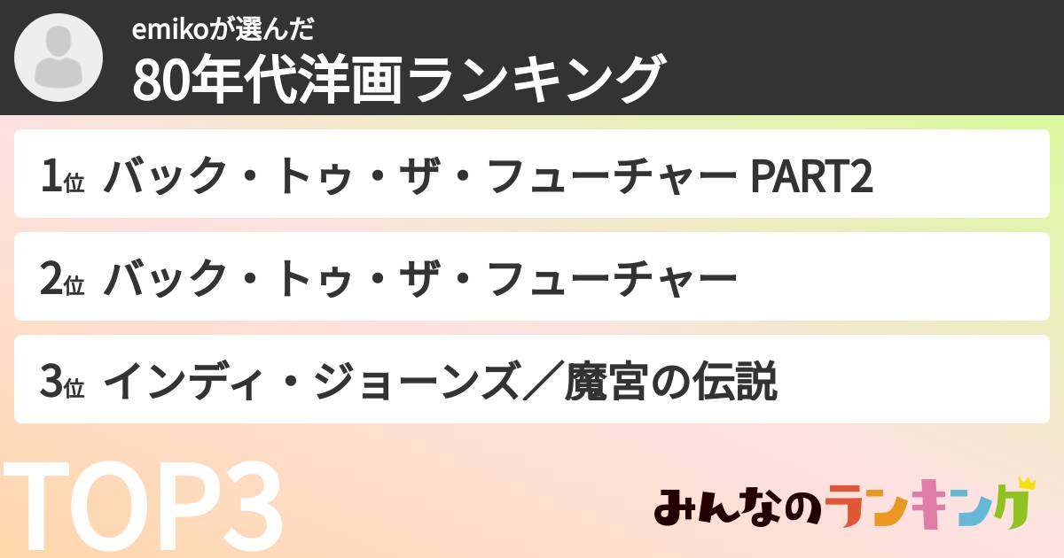 emikoさんの「80年代洋画ランキング」