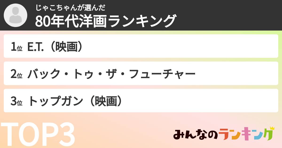 じゃこちゃんさんの「80年代洋画ランキング」