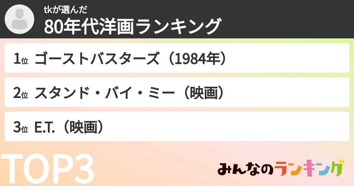 tkさんの「80年代洋画ランキング」