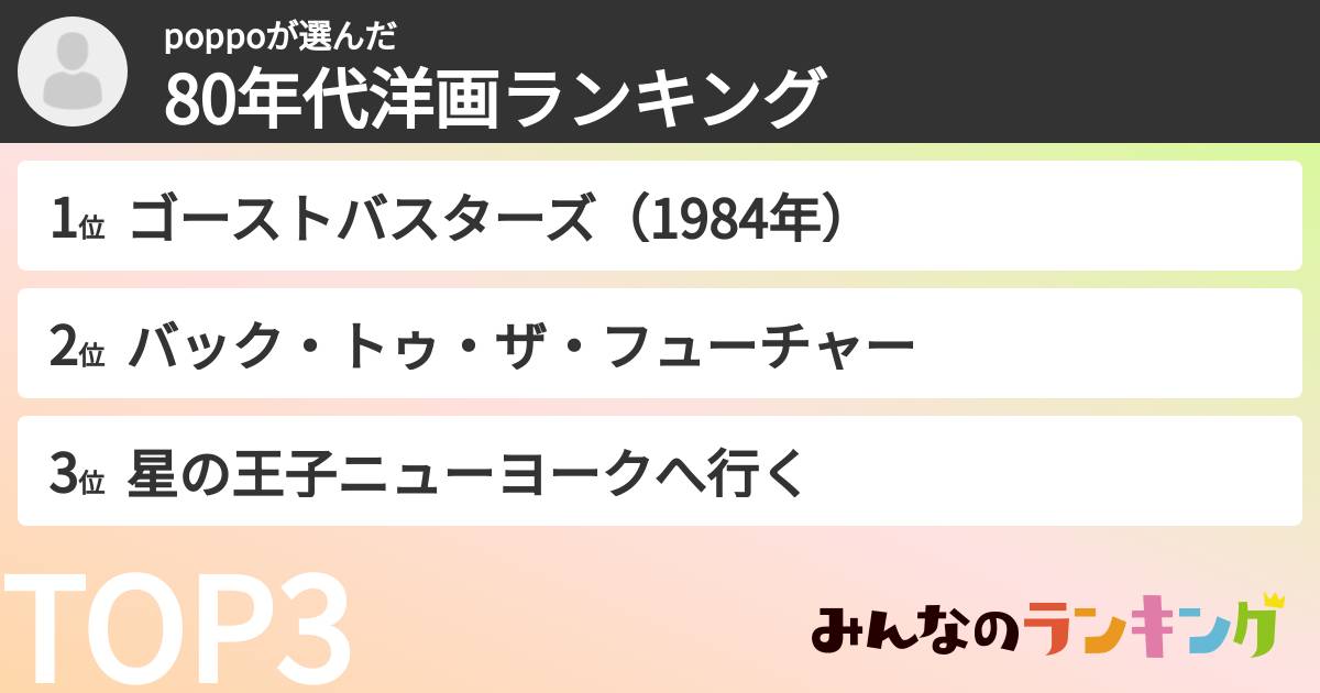 poppoさんの「80年代洋画ランキング」
