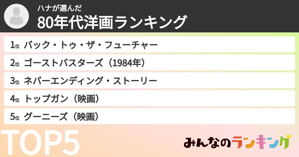 ハナさんの「80年代洋画ランキング」
