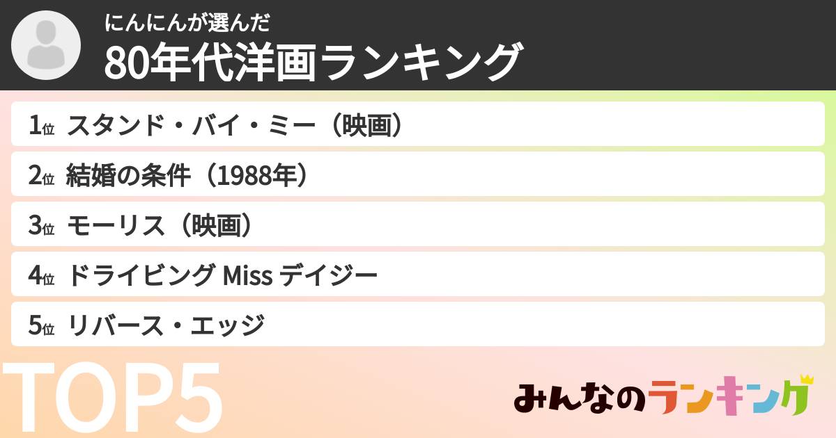にんにんさんの「80年代洋画ランキング」