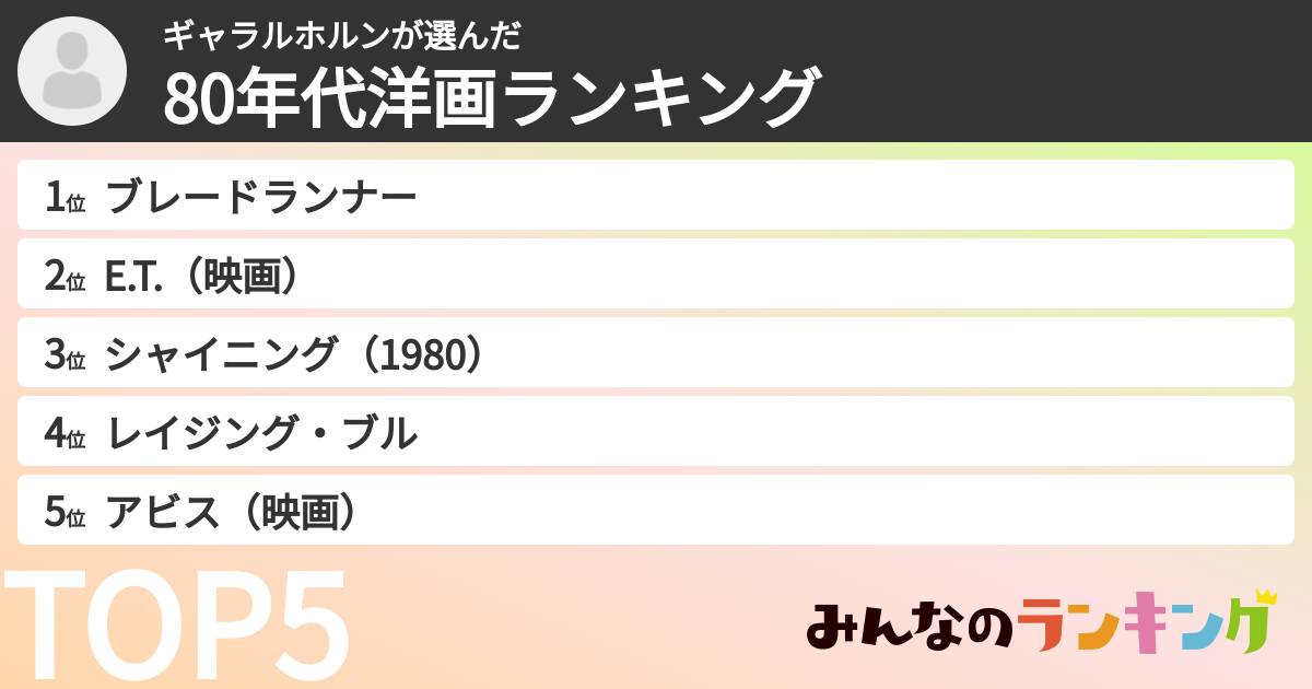 ギャラルホルンさんの「80年代洋画ランキング」