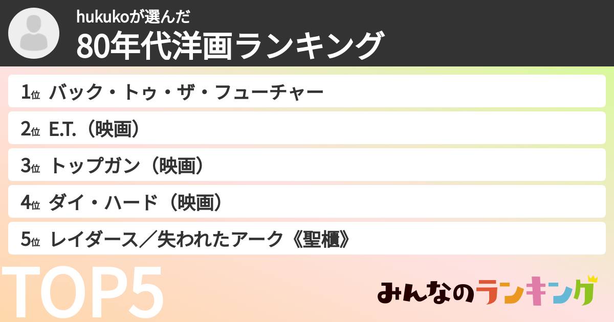 hukukoさんの「80年代洋画ランキング」