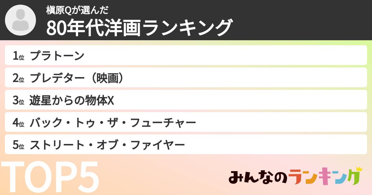 槇原Qさんの「80年代洋画ランキング」