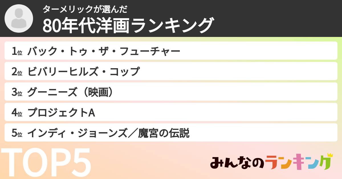 ターメリックさんの「80年代洋画ランキング」
