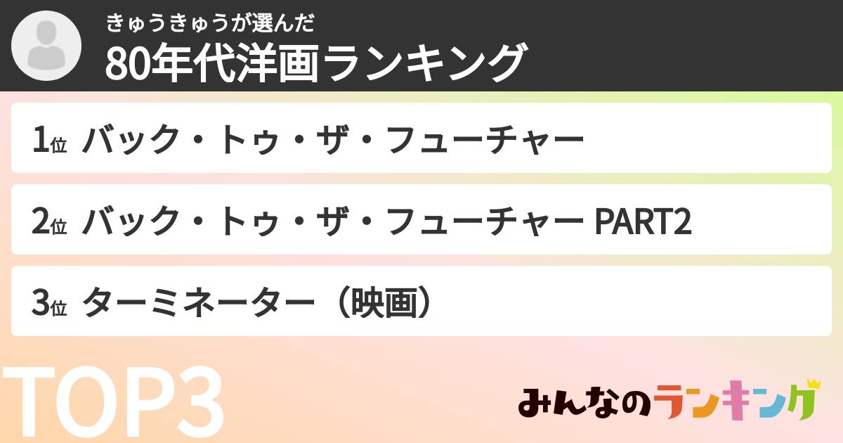 きゅうきゅうさんの「80年代洋画ランキング」