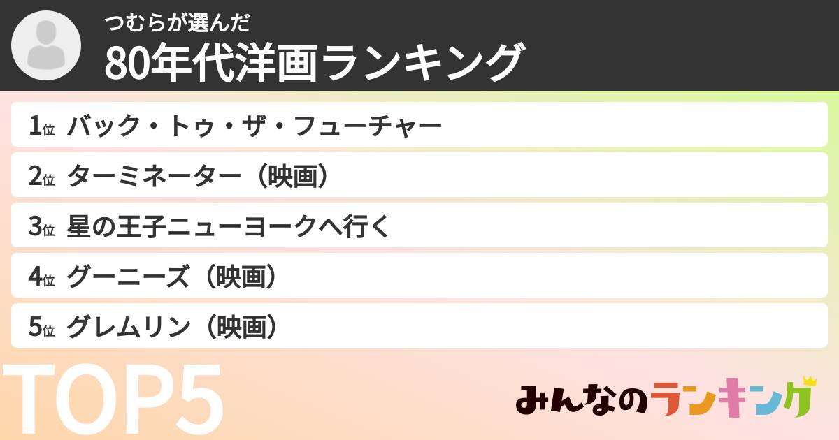 つむらさんの「80年代洋画ランキング」