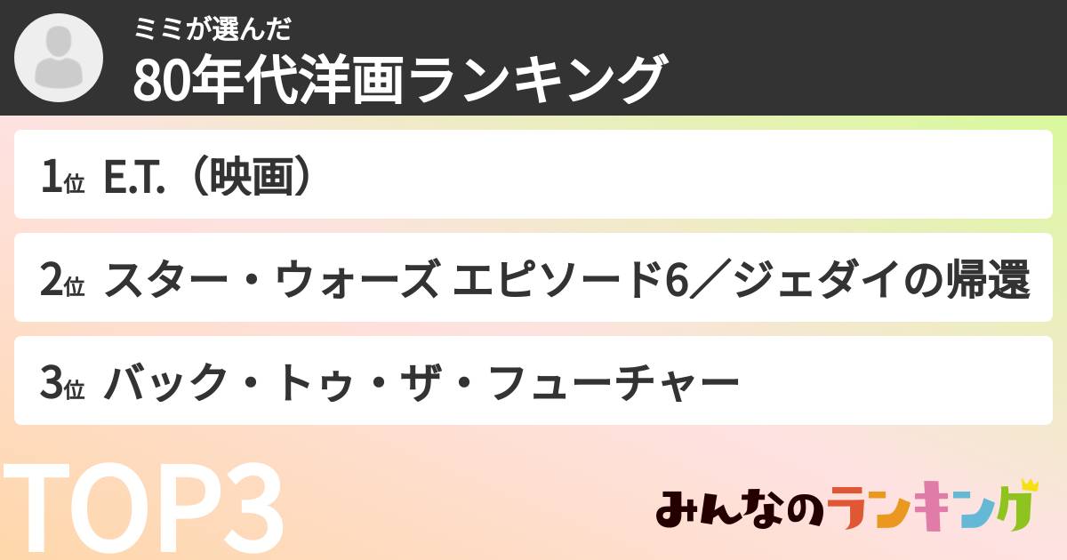 ミミさんの「80年代洋画ランキング」