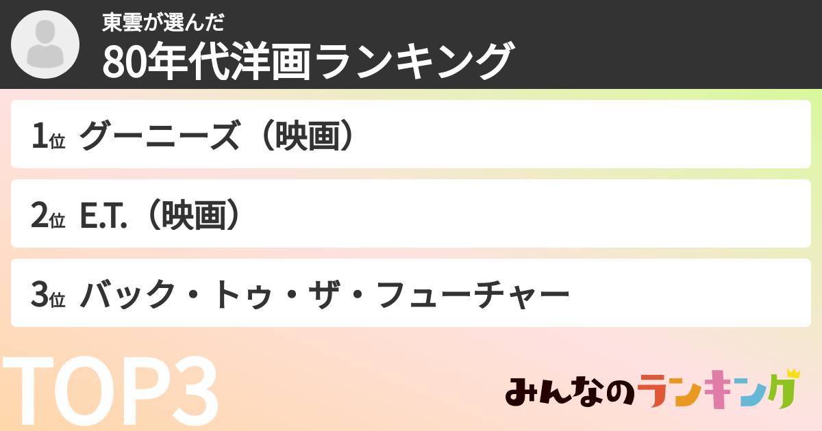東雲さんの「80年代洋画ランキング」