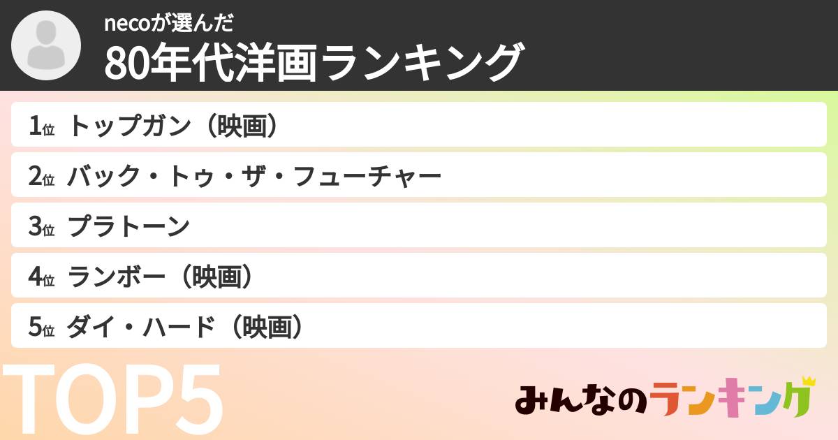 necoさんの「80年代洋画ランキング」