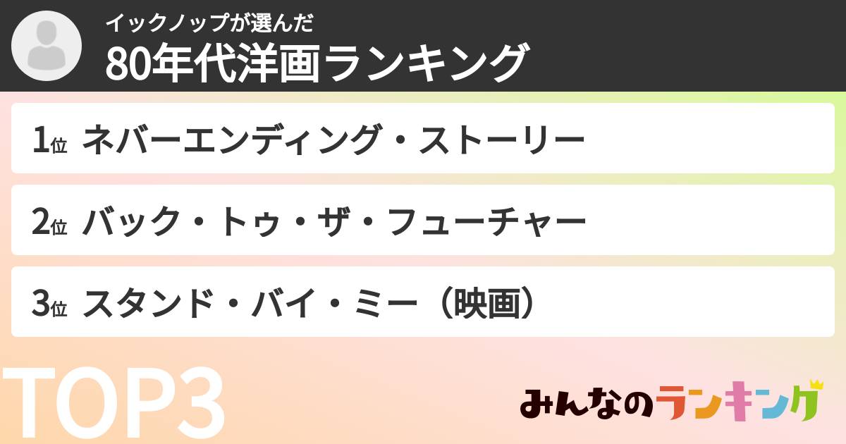 イックノップさんの「80年代洋画ランキング」