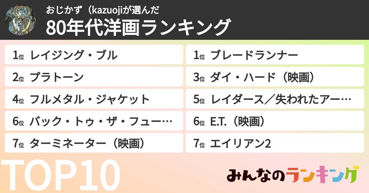 おじかず(kazuojiさんの「80年代洋画ランキング」