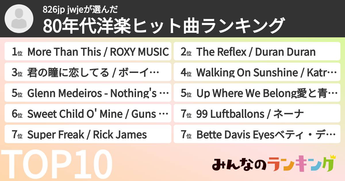 826jp jwjeさんの「80年代洋楽ヒット曲ランキング」