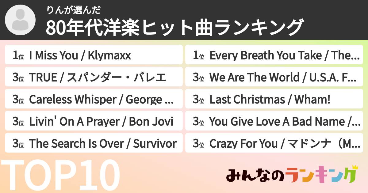 りんさんの「80年代洋楽ヒット曲ランキング」