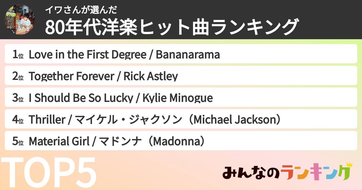 イワさんさんの「80年代洋楽ヒット曲ランキング」