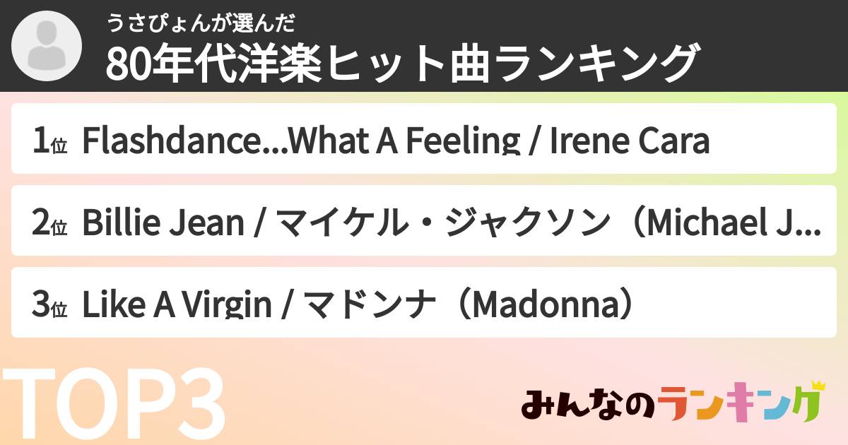 うさぴょんさんの「80年代洋楽ヒット曲ランキング」